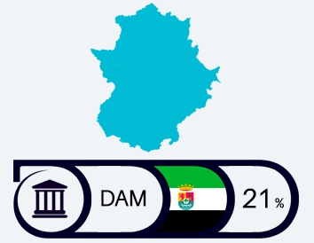 Extremadura, suspenso bajo en transparencia según el estudio Dyntra