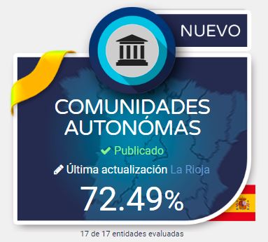 Evaluación de los Gobiernos Autonómicos en España