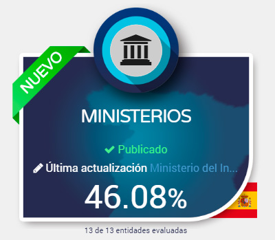 Los Ministerios en España no superan el 50%,  en sus niveles de transparencia pública al ciudadano,  según la evaluación Dyntra