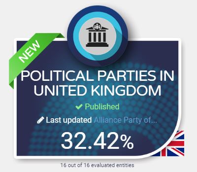 UK Political Parties Suspend In Transparency