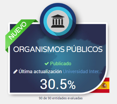 Los Organismos Públicos de la Administración General del Estado suspenden en transparencia pública según la evaluación Dyntra