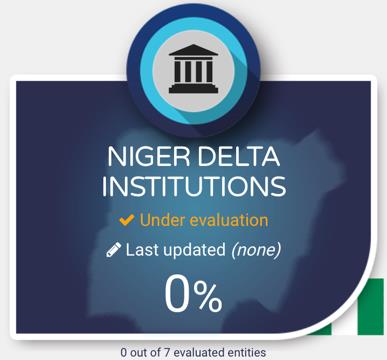 Dyntra, ANEEJ y USAID medirán la transparencia de la industria del petróleo y el gas en Nigeria