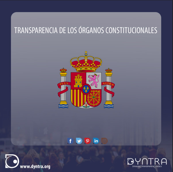 Estudio Dyntra sobre la Transparencia  de los Órganos Constitucionales y del Estado