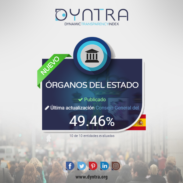 Dyntra evalúa la transparencia  de los Órganos Constitucionales y del Estado