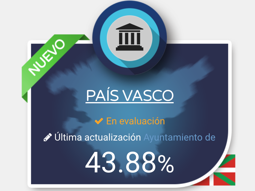 Dyntra publishes a study on Municipal Transparency in the Basque Country – Euskadi