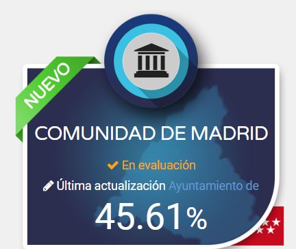 Dyntra publie une étude sur la transparence municipale dans la communauté de Madrid