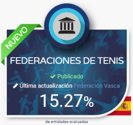 Dyntra pública el Estudio sobre la Transparencia en Federaciones de Tenis